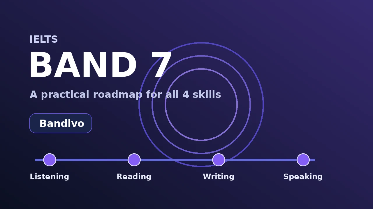 تصویر شاخص چگونه در آیلتس Band 7 بگیریم؟ نقشه راه عملی برای هر چهار مهارت